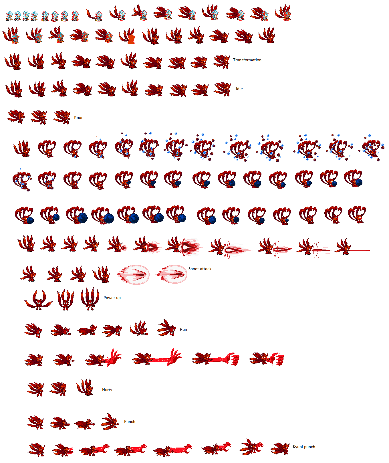 Super Tails 3 or Turbo Tails sprites sheet update by Phantom644 on