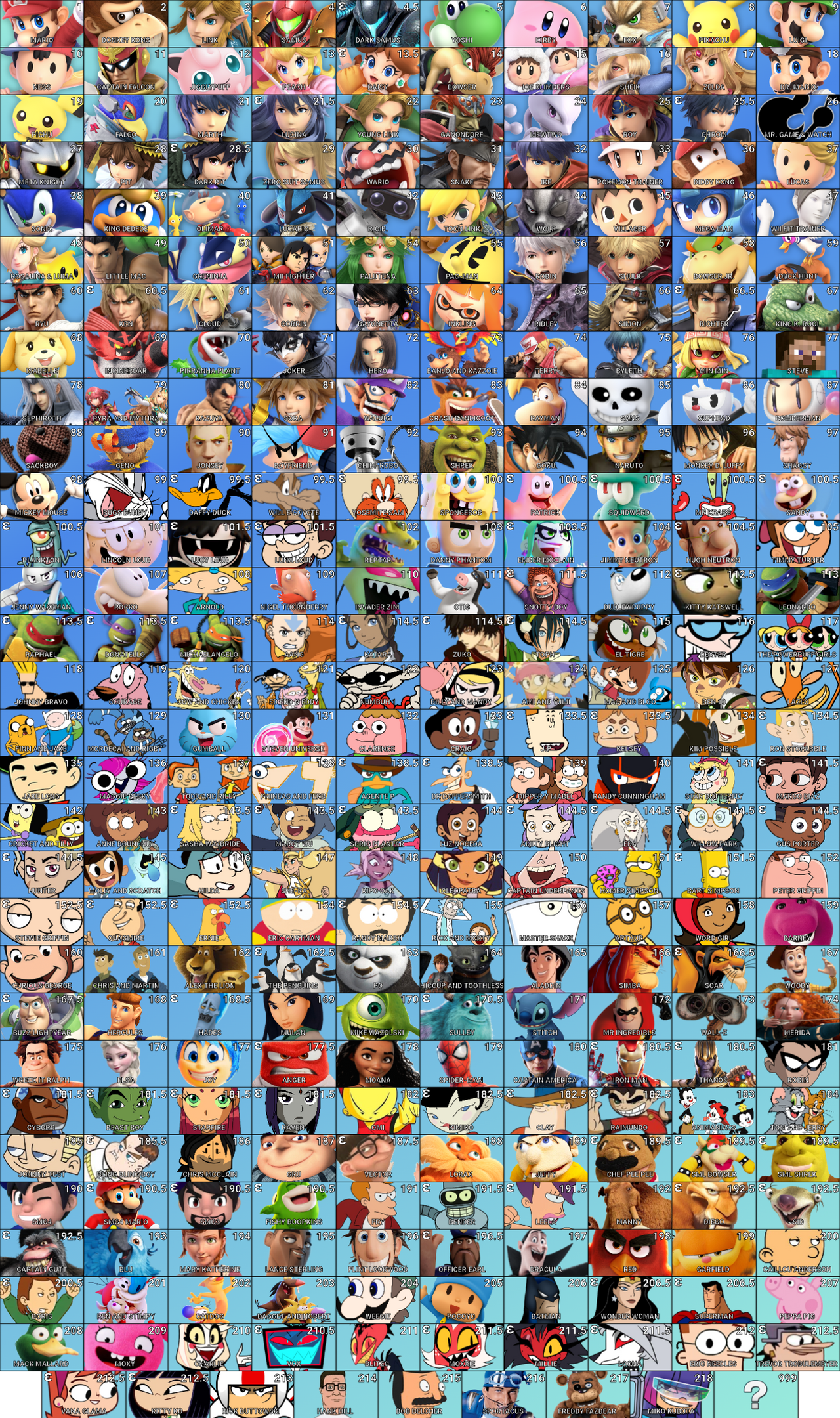 Super Smash Bros: Multiverse All Star Brawl roster by MCHSF on DeviantArt