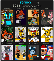 Yoshinx's Art Summay 2015