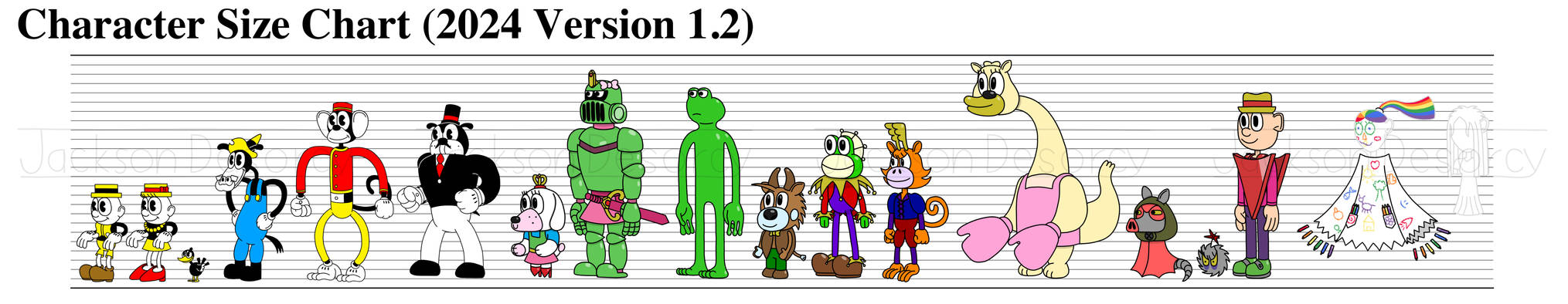 Size Reference Character Character Size Chart (2024 Version) by jacksondesorcy on DeviantArt