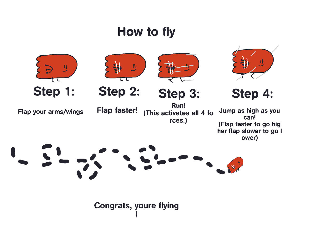 Tutorial on how to fly. by Liamnana6 on DeviantArt