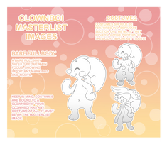 ClownBoi Masterlist Guide