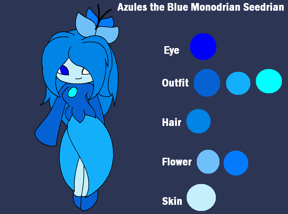 Azules Reference Sheet