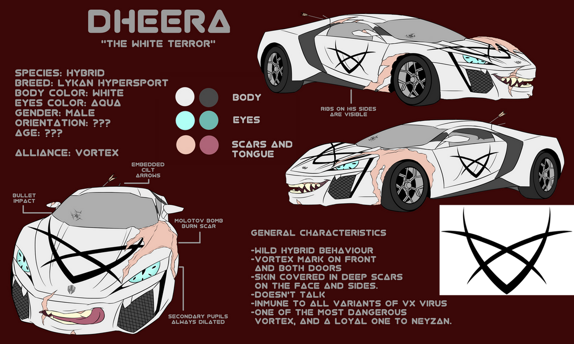 github dheera Images High Quality Grahic Dheera reference by Hybrid-Kira on DeviantArt