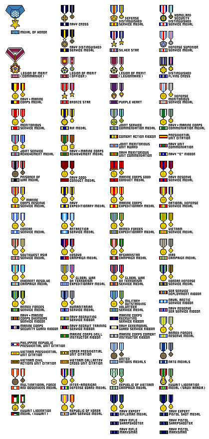 Awards Order of Precedence - U.S. Navy - The US Navy