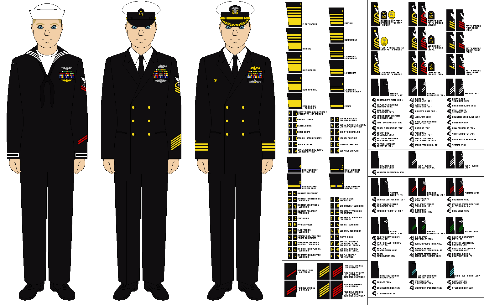 US Navy Service Dress Blues by Tenue-de-canada on DeviantArt US Navy Service Dress Blues by Tenue-de-canada on DeviantArt