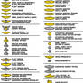 US Navy badges