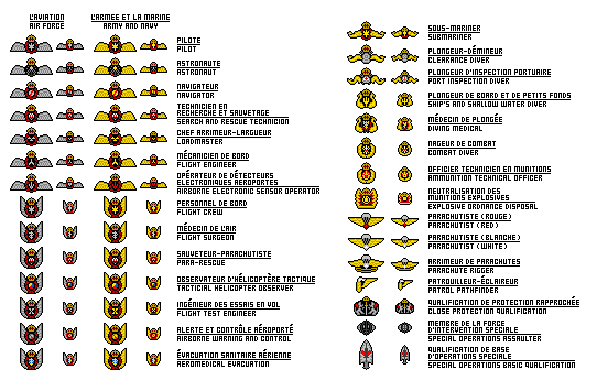 Canadian Forces Badges by Tenue-de-canada on DeviantArt