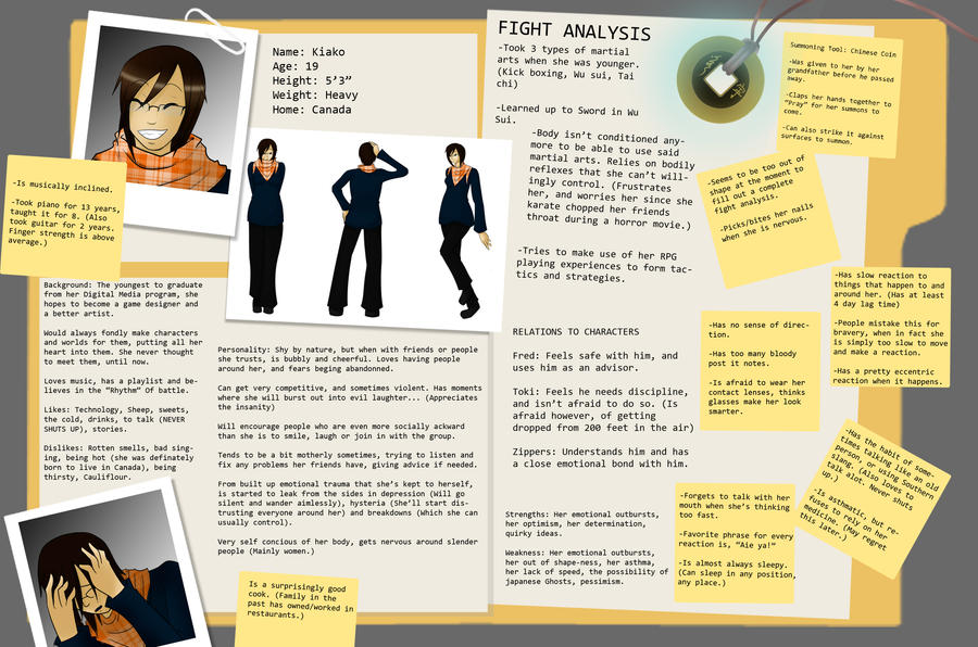 Single File Artist Person's File: Artist by kiako on DeviantArt