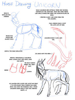 Horse Drawing: Unicorns