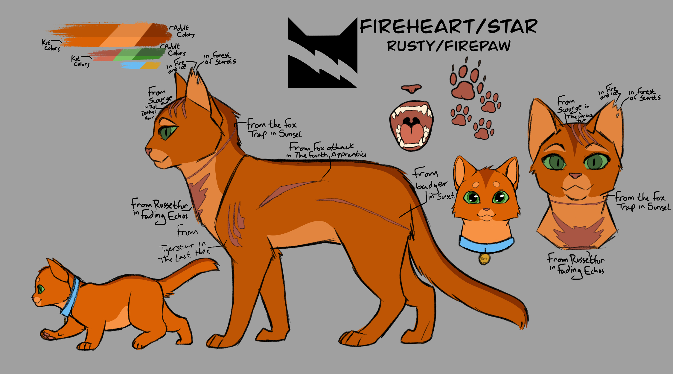 Fireheart/Firestar -icon- in 2023  Warrior cats art, Warrior cat, Warrior  cats fan art