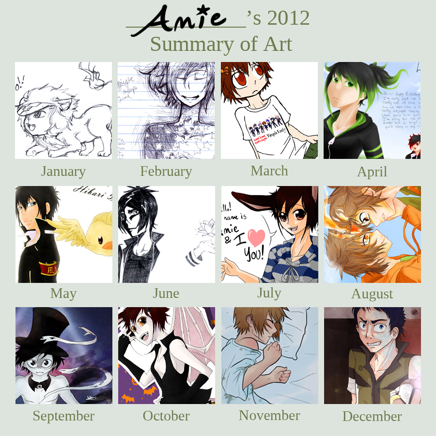 2012 Art Summary