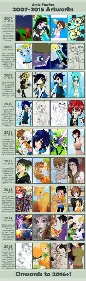 2007-2015 Art Improvement