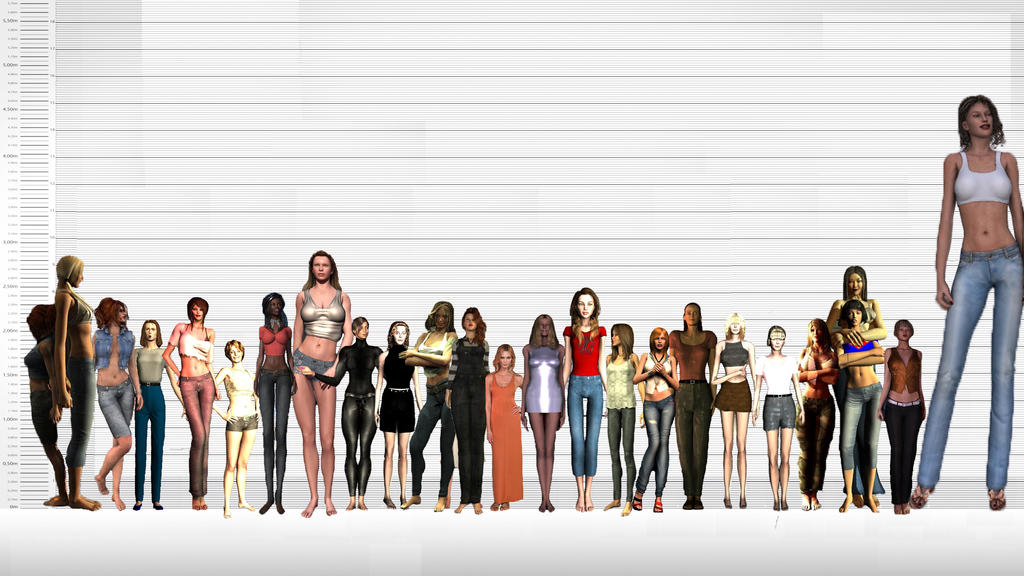 Height Chart Compilation by dodgethat on DeviantArt