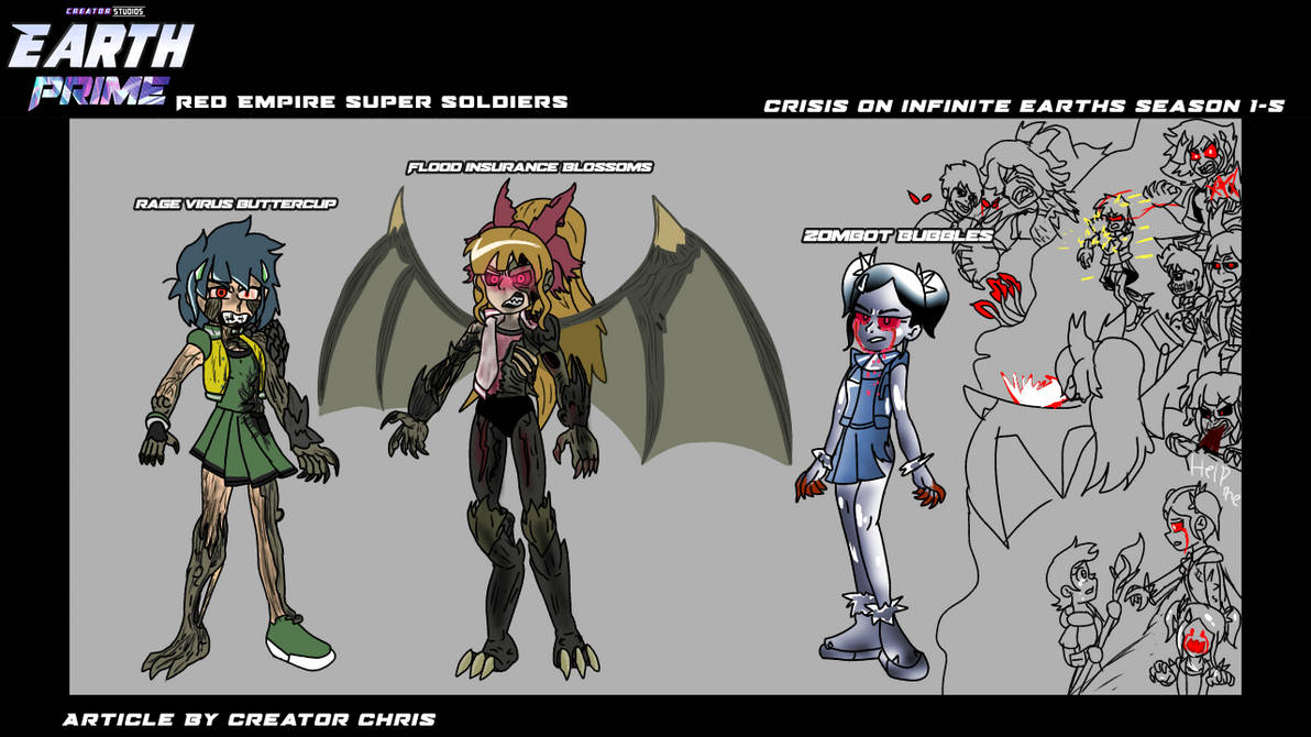 Crisis on infinite earths power Killers by Chris2156 on DeviantArt