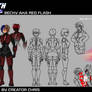 Crisis on infinite earths New custom red flash