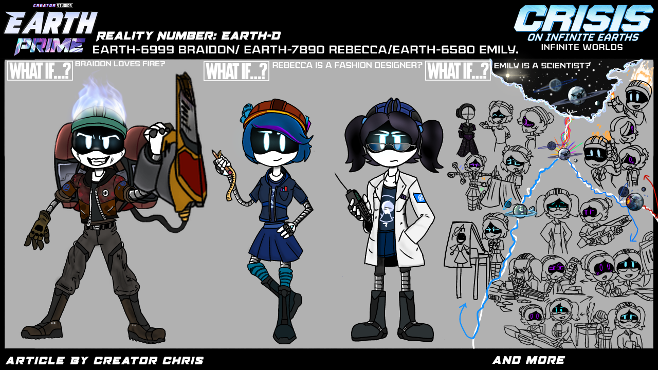 Crisis on infinite earths What if...? Part 1