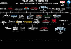 The longest journey.