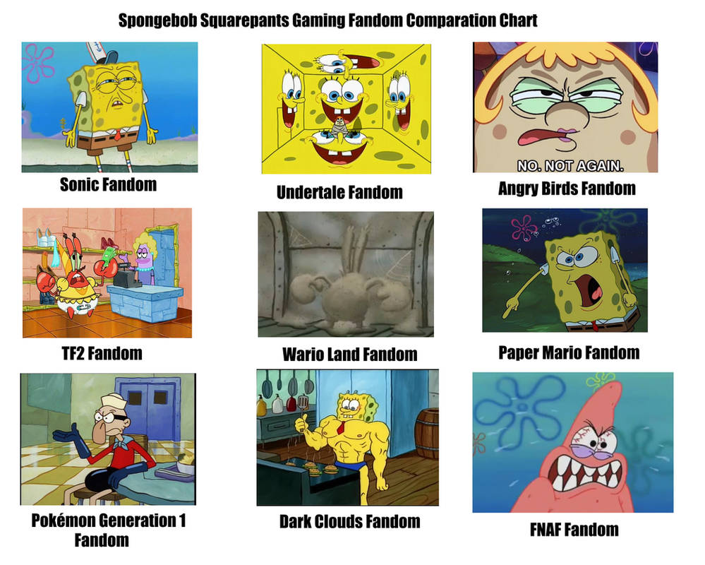 SpongeBob Gaming Fandom Comparation Meme by WarioWules09 on DeviantArt
