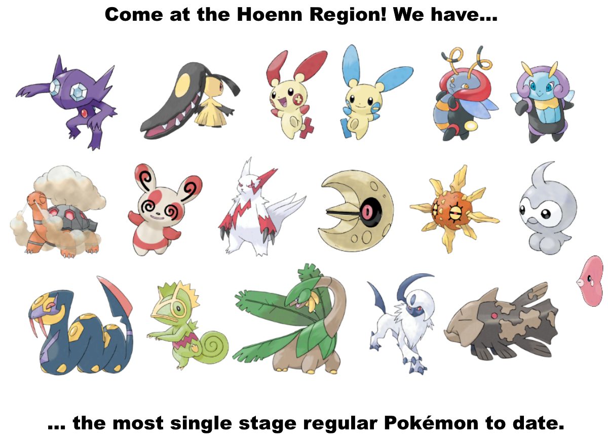 Why are Hoenn mons like this : r/pokemon