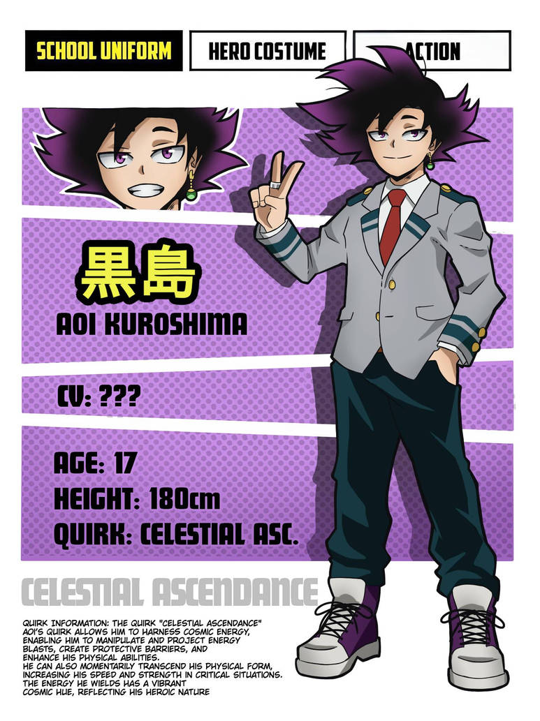 MHAOC TEMPLATE COMMS By Hiroguei On DeviantArt mhaoc-template-comms-by-hiroguei-on-deviantart