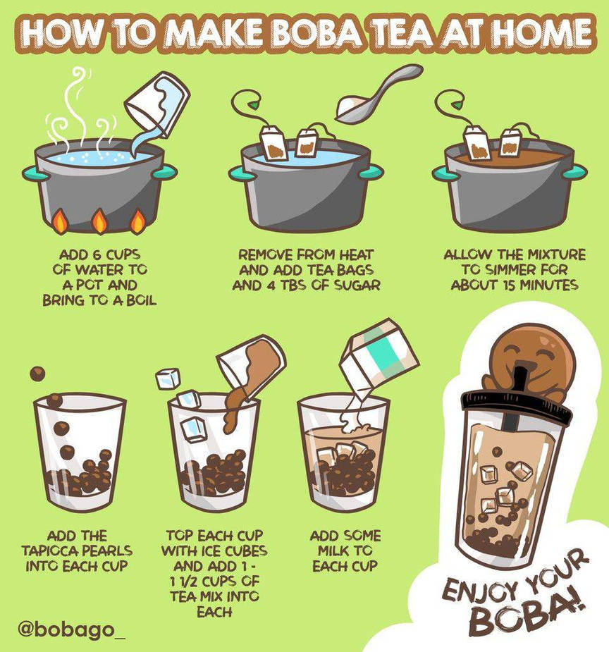 Боба сторе. Рецепты в игре Boba story. Bubble Milk Tea рецепты. Boba Tea рецепт. Рецепте Boba 🧋игра.