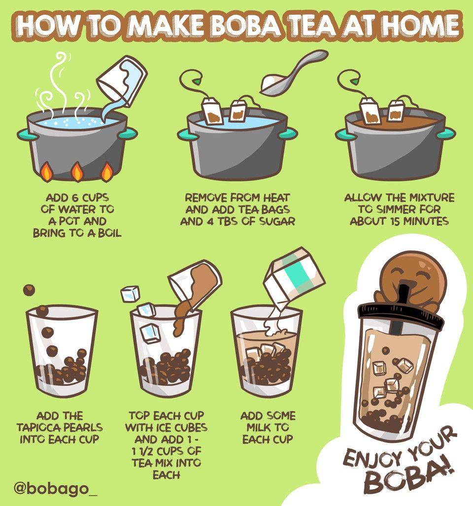 How to Make Boba Tea (Bubble Tea)