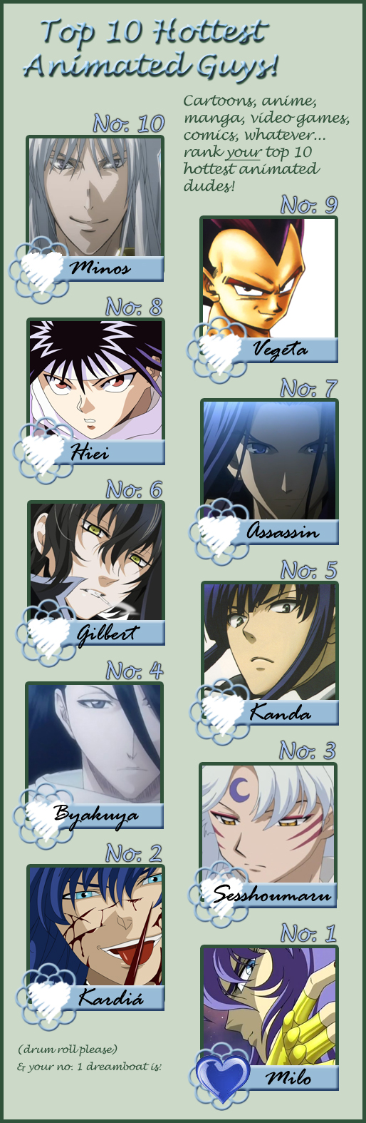 Top 10 hottest anime guys meme by NiraVancopoulos on DeviantArt