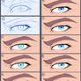 eye tutorial