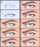 eye tutorial by RaikaiRan