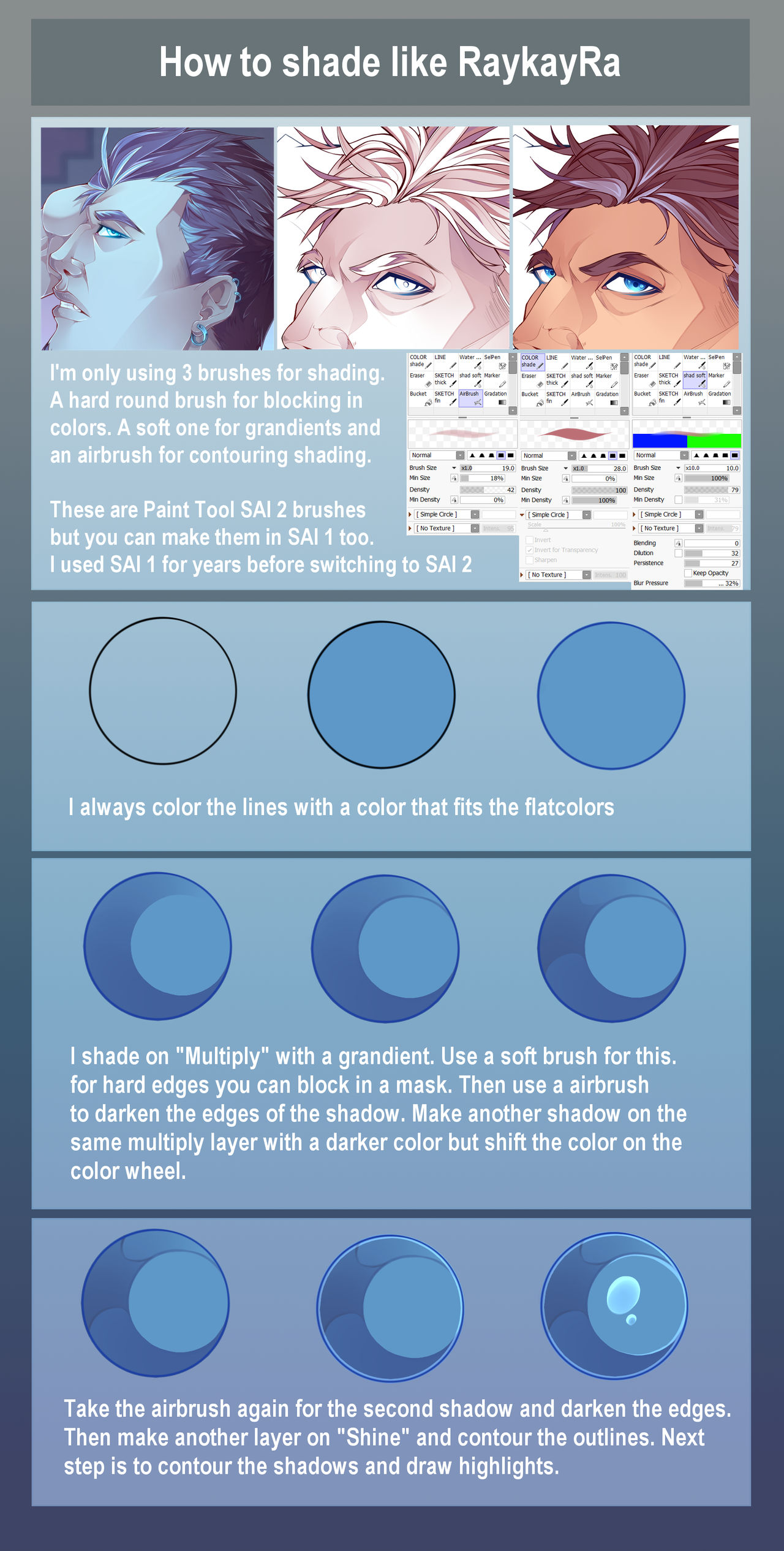 Shading Tutorial by RaikaiRan on DeviantArt