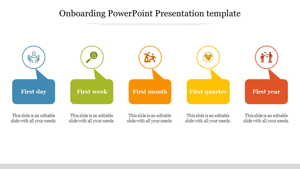 14138Onboarding PowerPoint Presentation template by Berniceyazhini on