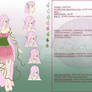 Sakura Character Sheet