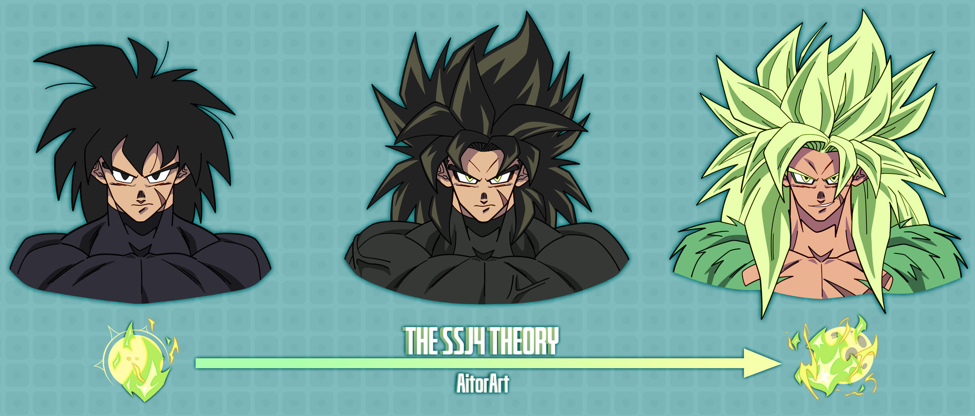 Base Ssj THE SSJ4 THEORY. From Base to SSJ4 by Aitorart741 on DeviantArt