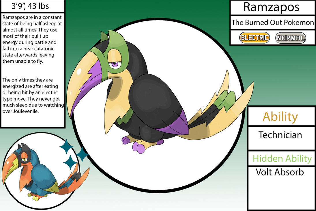Mathapzo Rams Ramzapos V2 by ArkhamLegion on DeviantArt