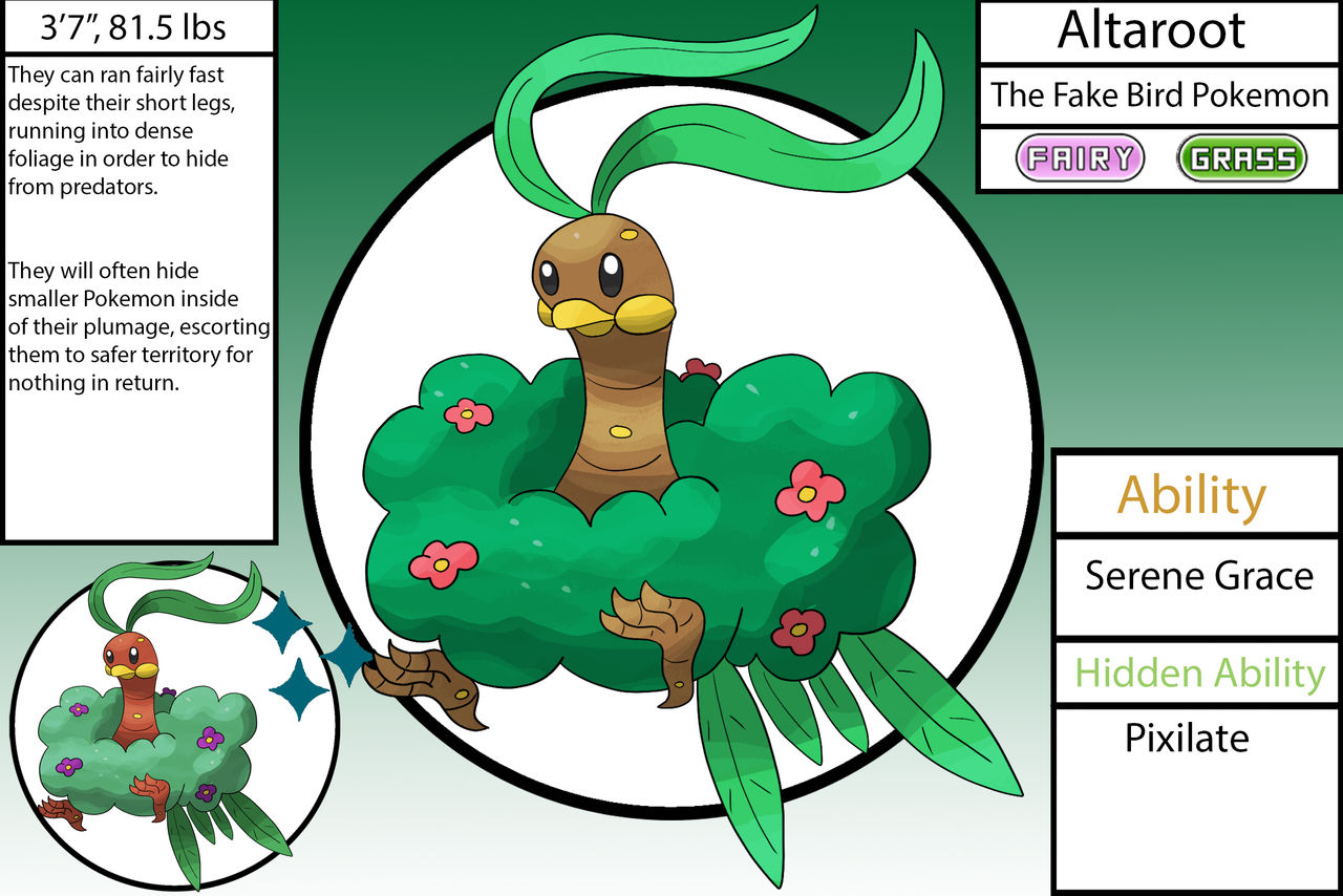 Alexroot Images Altaroot by ArkhamLegion on DeviantArt