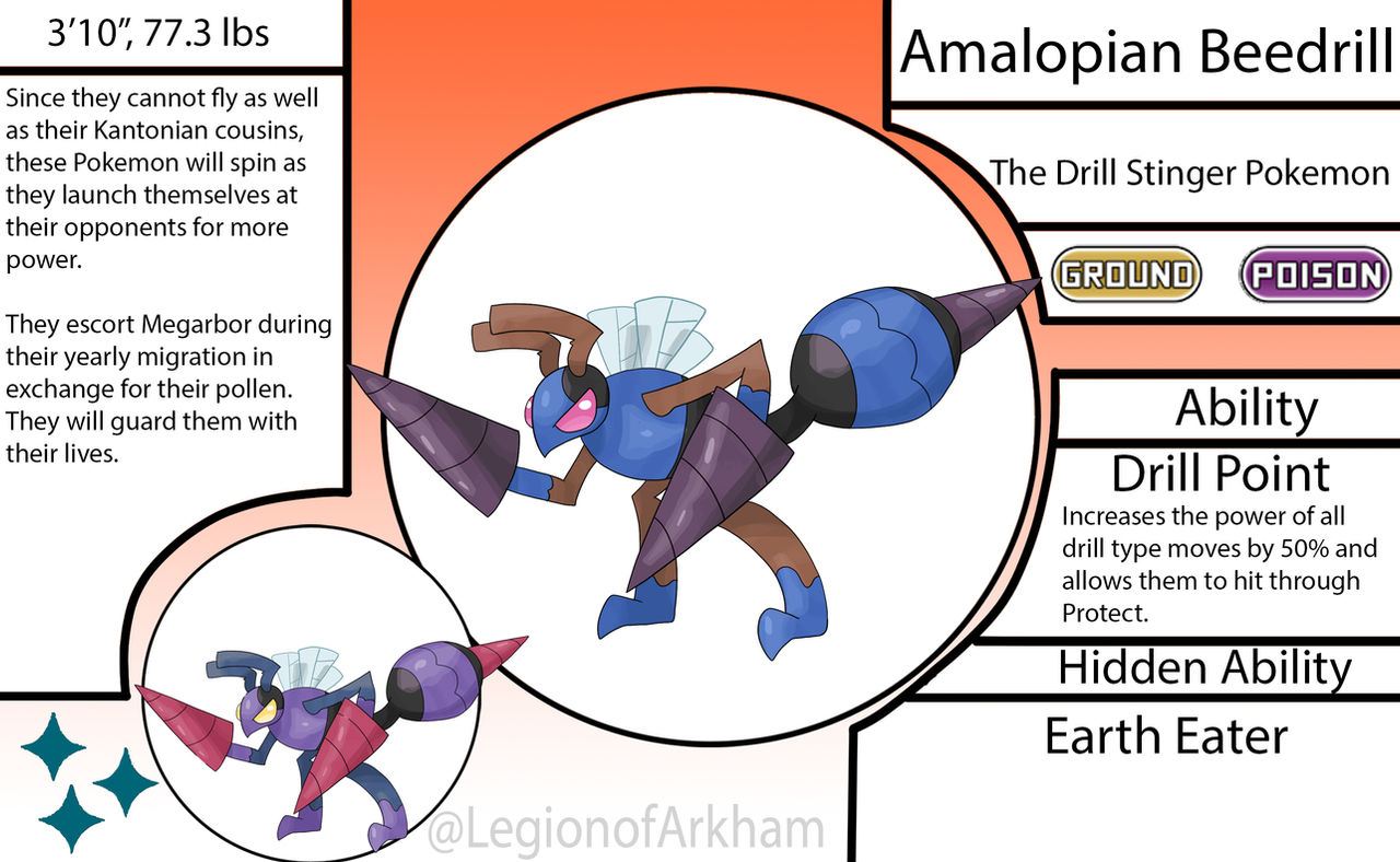 Beedrill Inflation Amalopian Beedrill by ArkhamLegion on DeviantArt