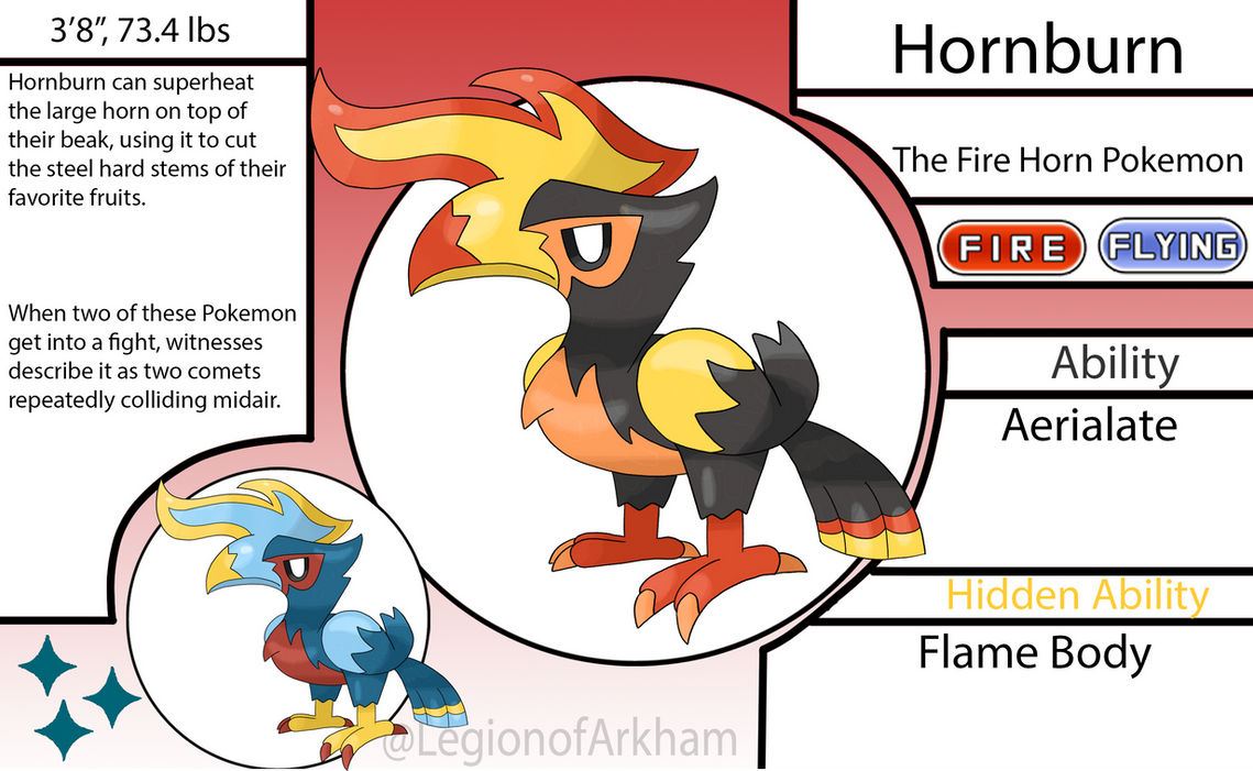 Hornburn by ArkhamLegion on DeviantArt