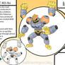 Iron Gatling