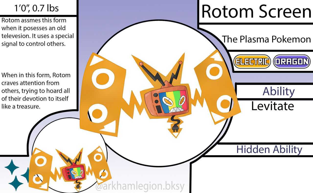 Sound Rotom Rotom Screen by ArkhamLegion on DeviantArt