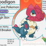 Broodigon