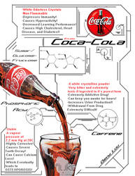 Let's bash coke for chemistry