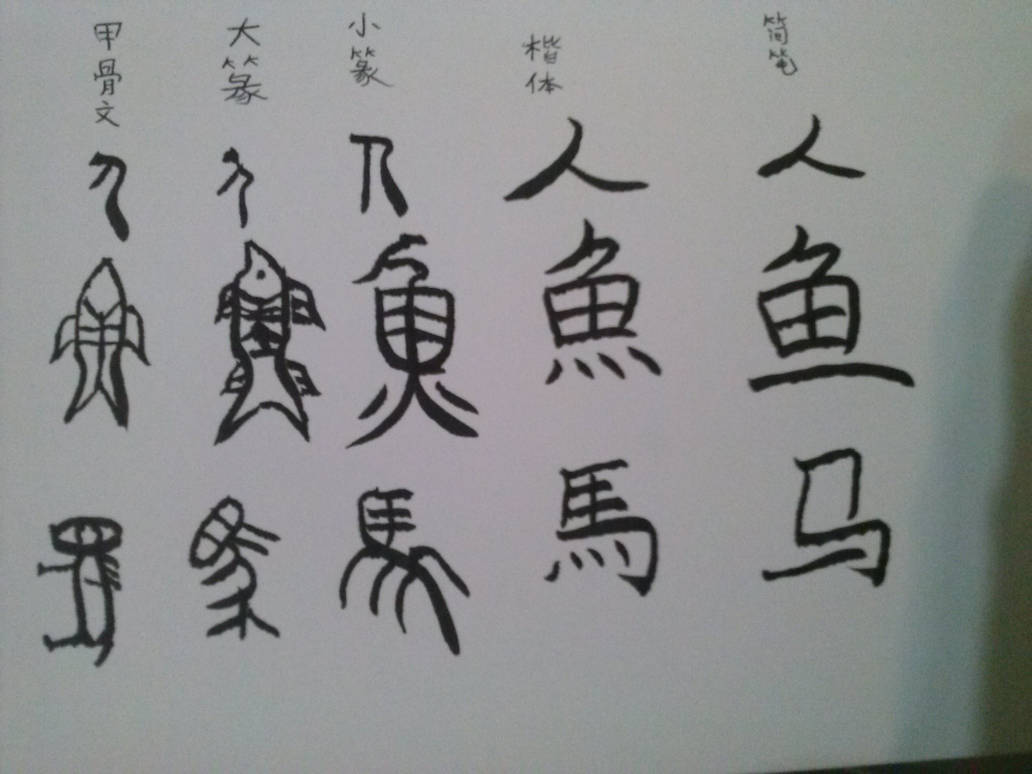 Chinese calligraphy practice. by Xianghua on DeviantArt