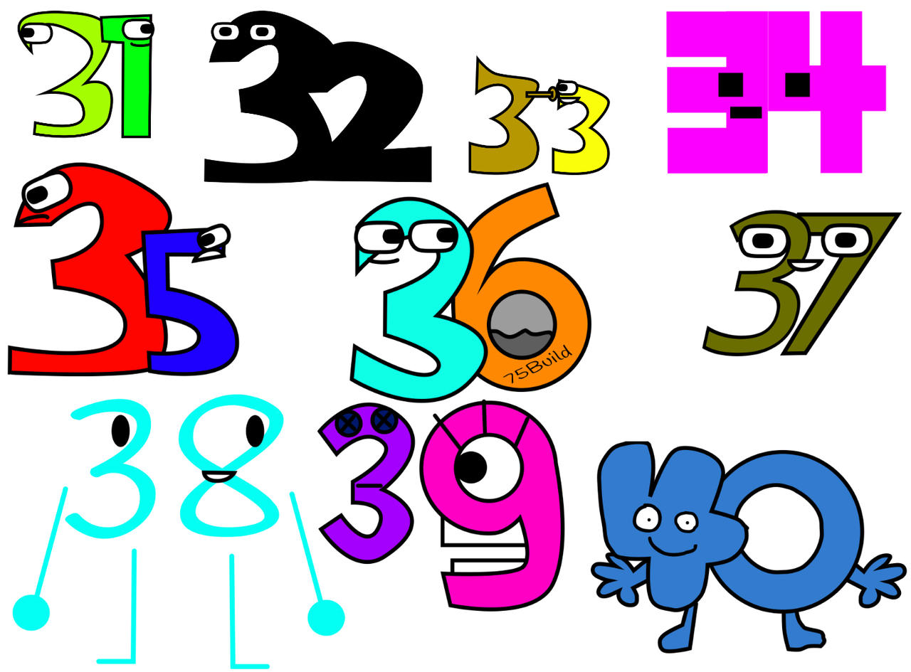 Number Lore Math Machine Deviantart My Number Lore (Part 4) by elijahalle on DeviantArt