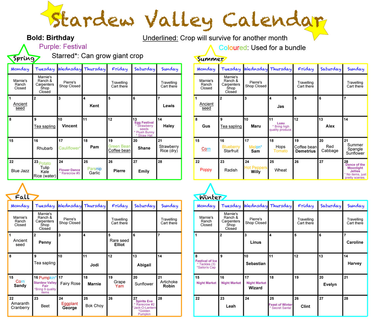 Stardew Valley Calendar Spoiler free by stormrao on DeviantArt