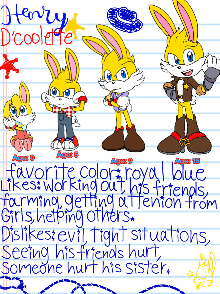 Henry information by mocha-guifarro on DeviantArt