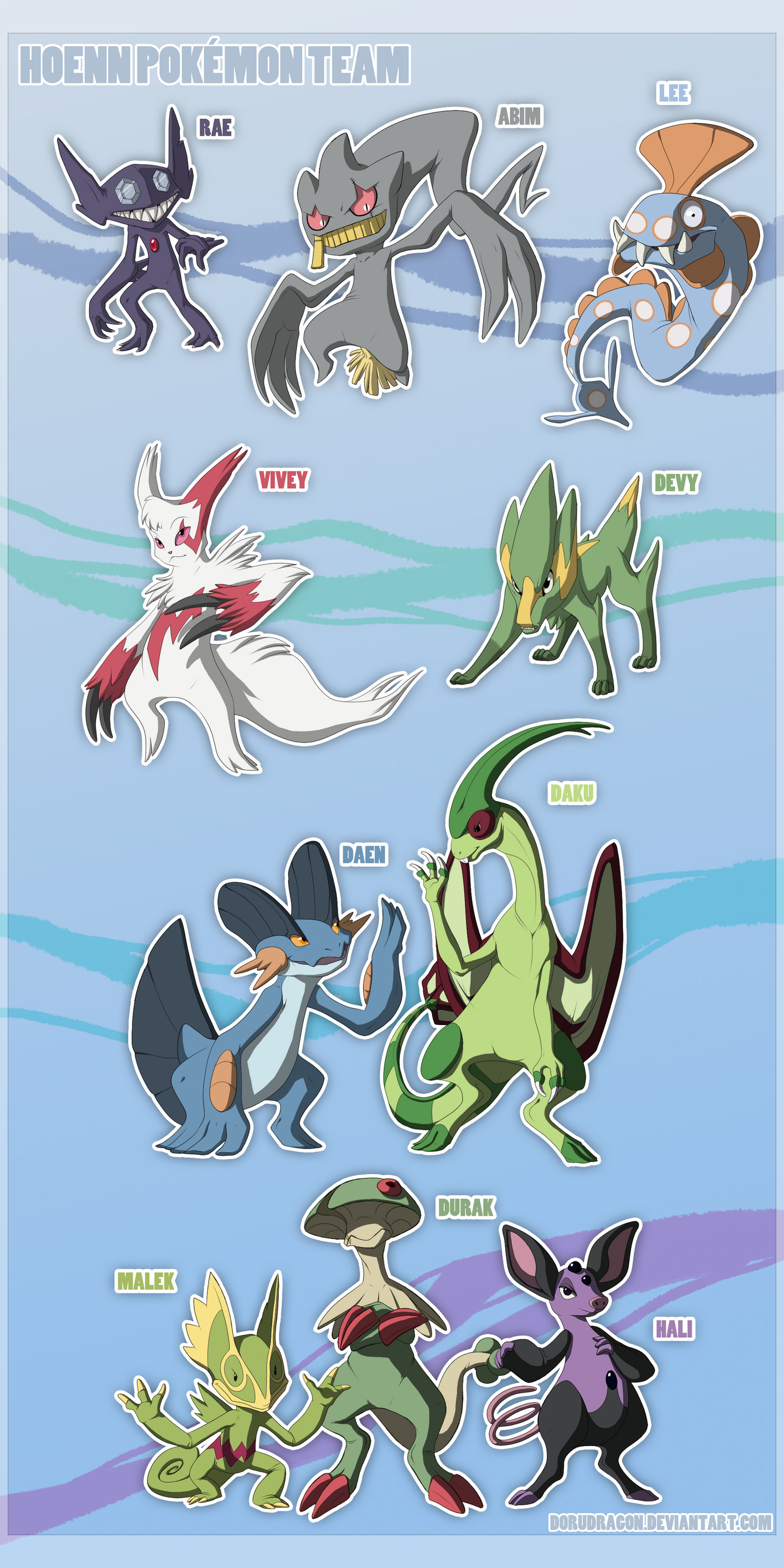 Hoenn Pokemon Team by DoruDrutt on DeviantArt