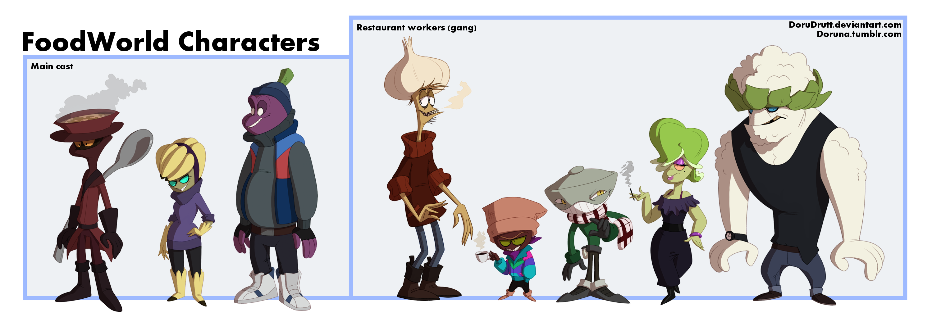 FoodWorld characters