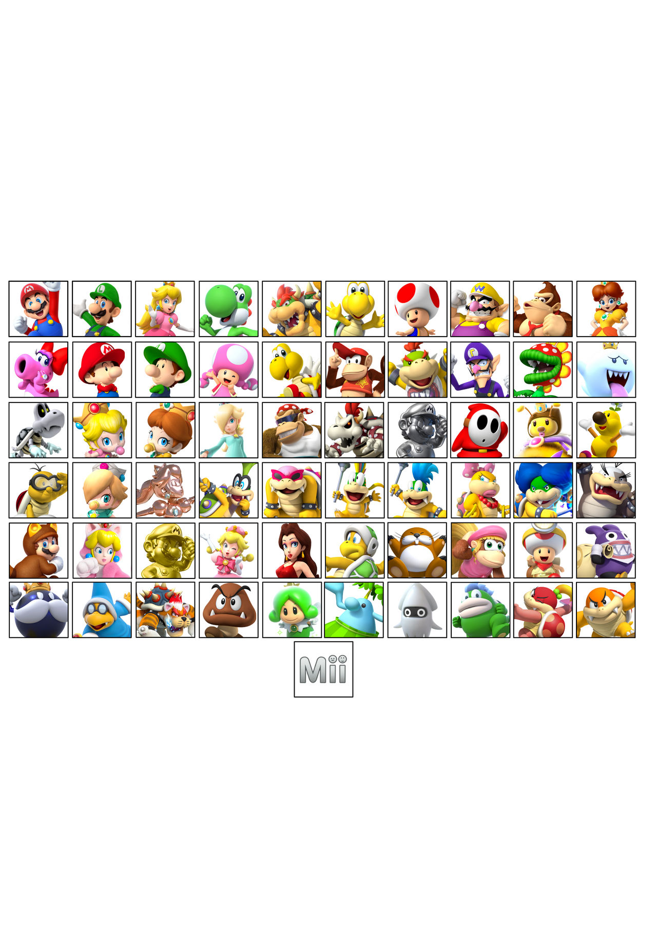 Predicting Mario kart tour: Characters