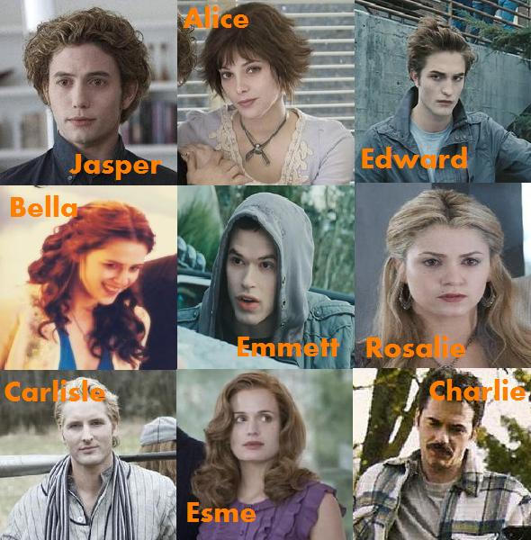 Twilight Layout 2 by BellaRosalie on DeviantArt